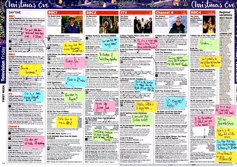 radio times tv listings|What to watch on TV this week: 26th August .